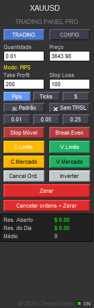 Painel de controle vertical do furtadobot com ferramentas de trading