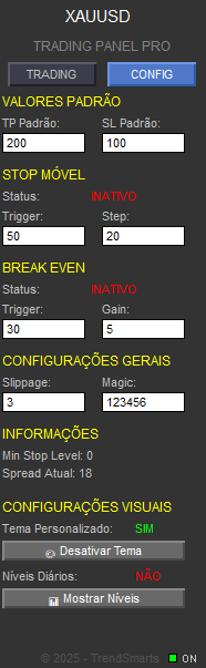Interface compacta do furtadobot para operações rápidas
